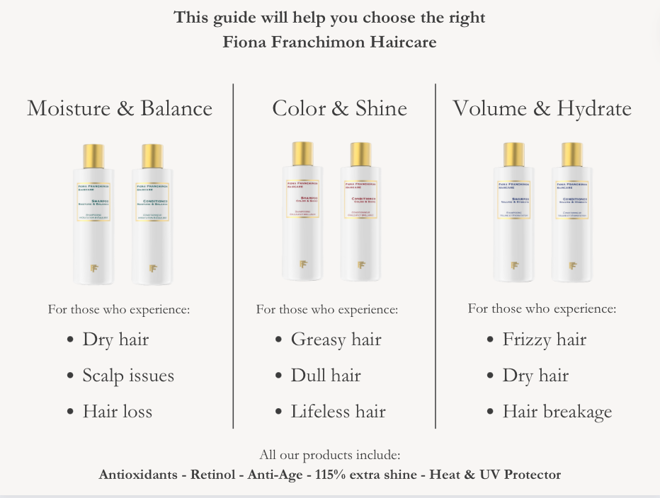 Color & Shine Shampoo and conditioner sachet set | 2x 7ML