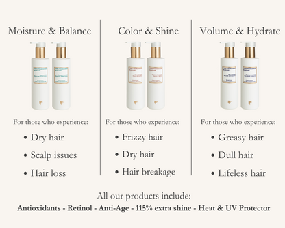 Volume & Hydrate Conditioner | Travel Size